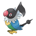 聒噪鳥