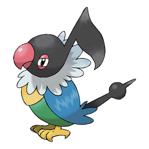 聒噪鳥